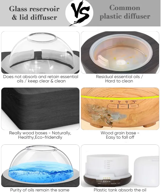 Essential Oil Diffuser with 7 LED Mood Lights image indicator(6)