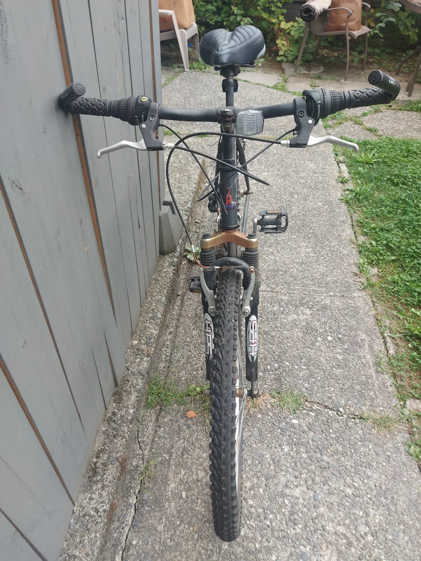 Mountain Bike image indicator(3)