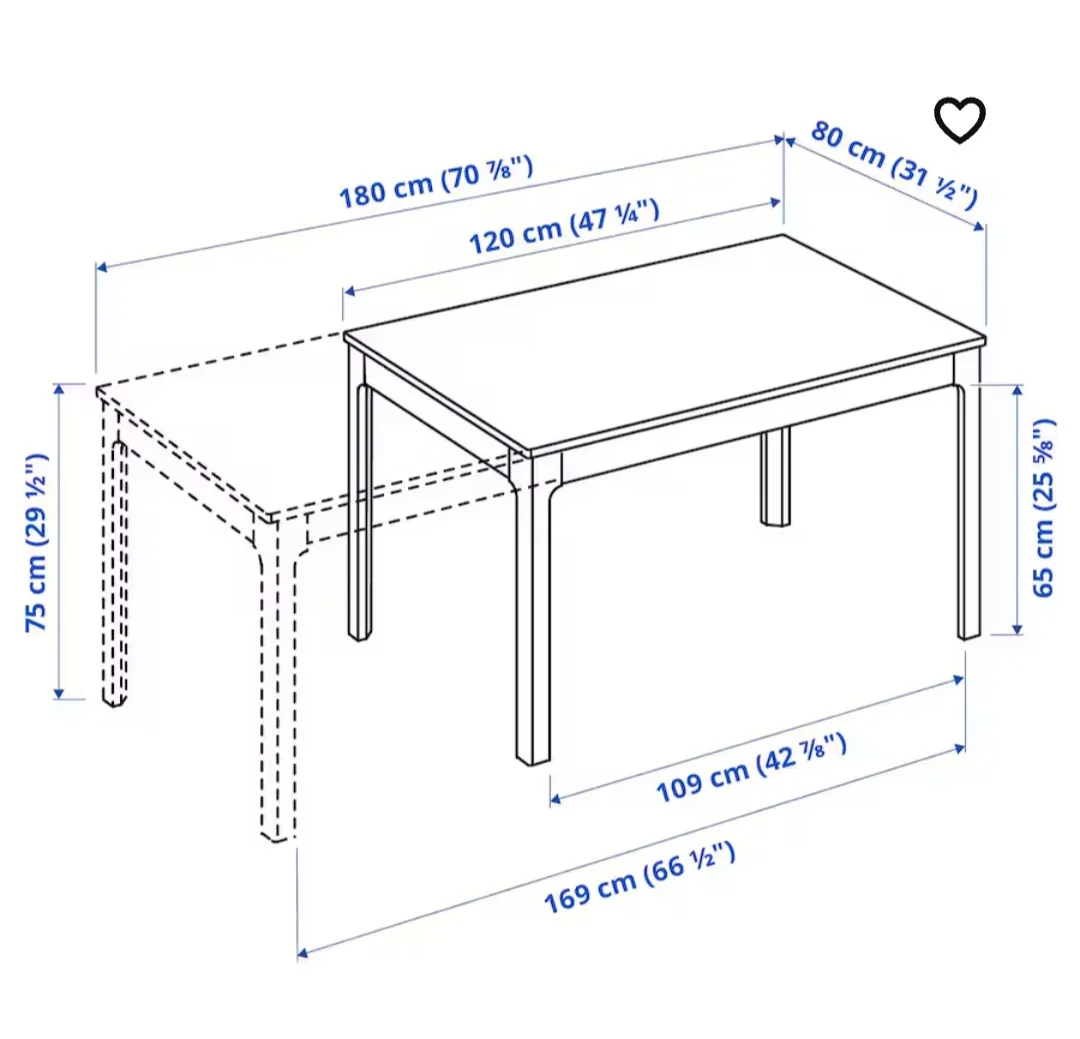 Extendable Table image indicator(3)
