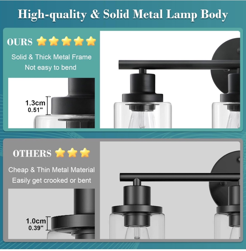 Black 3 Light Bathroom Vanity Light Fixture - New - photo 3