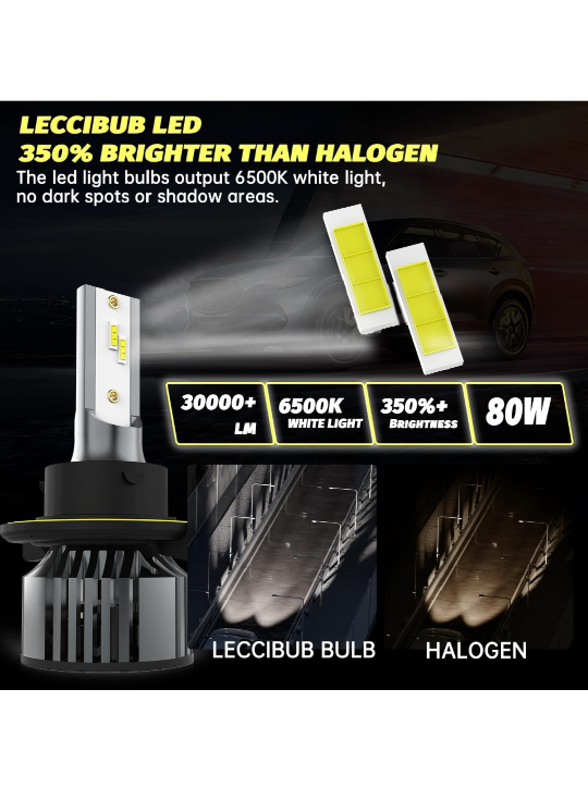 LED Headlight Bulbs+LED Fog light bulb - photo 2