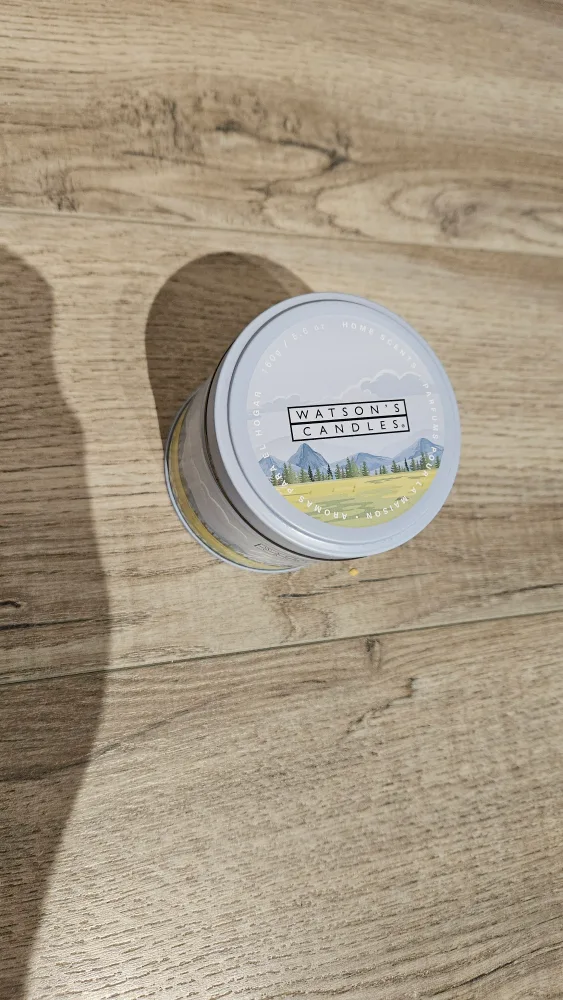 Candle image indicator(2)