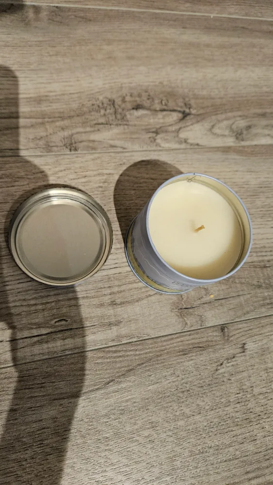 Candle image indicator(3)