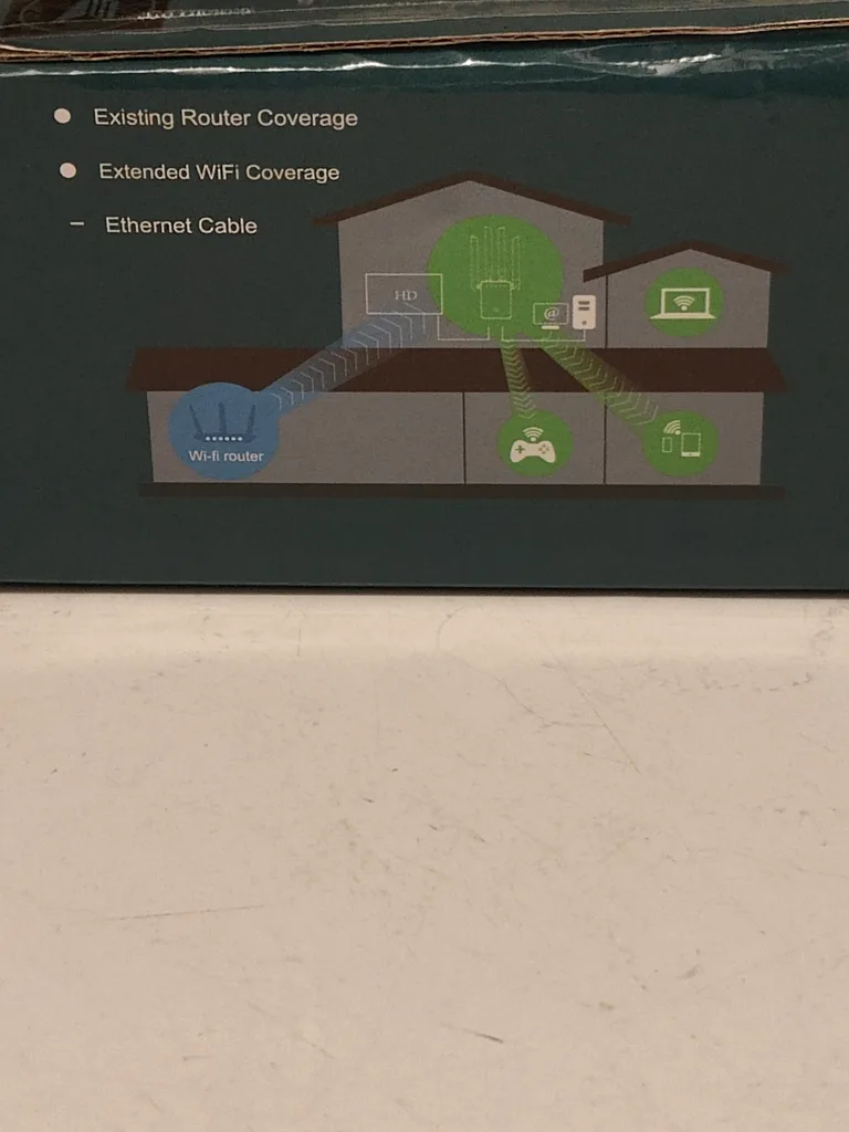 Wifi Range Extender image indicator(3)