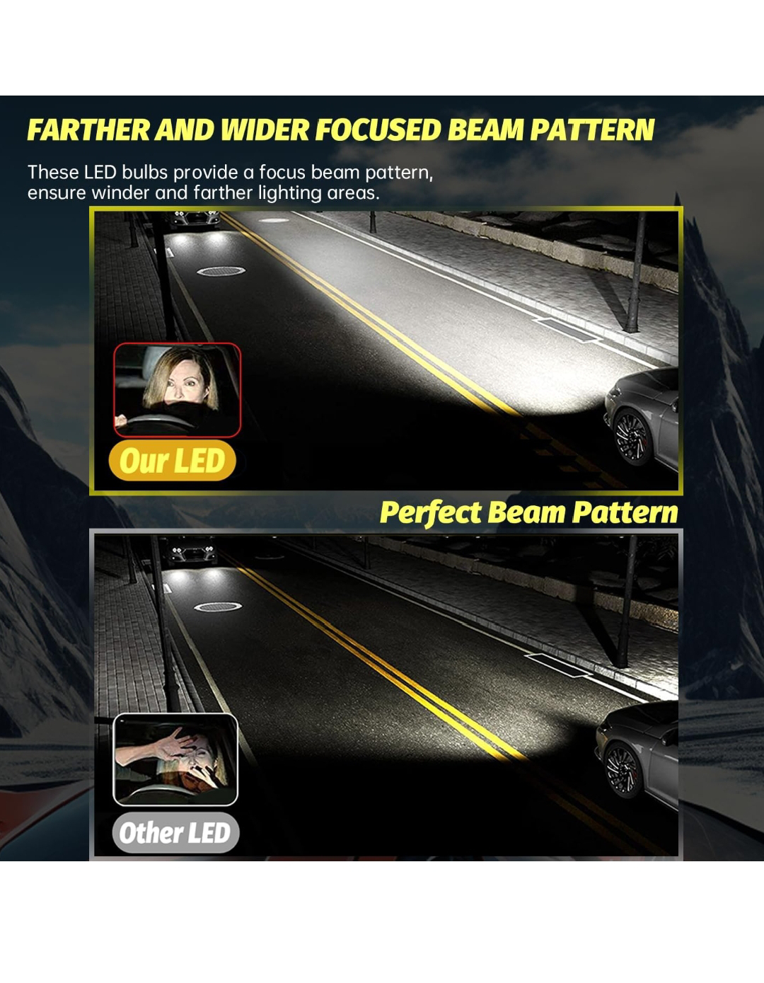 LED Headlight Bulbs+LED Fog light bulb - photo 3