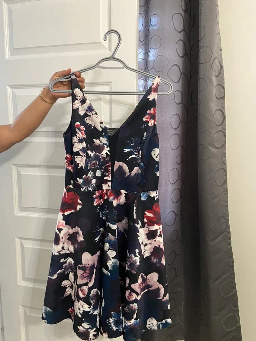 Dresses image indicator(7)