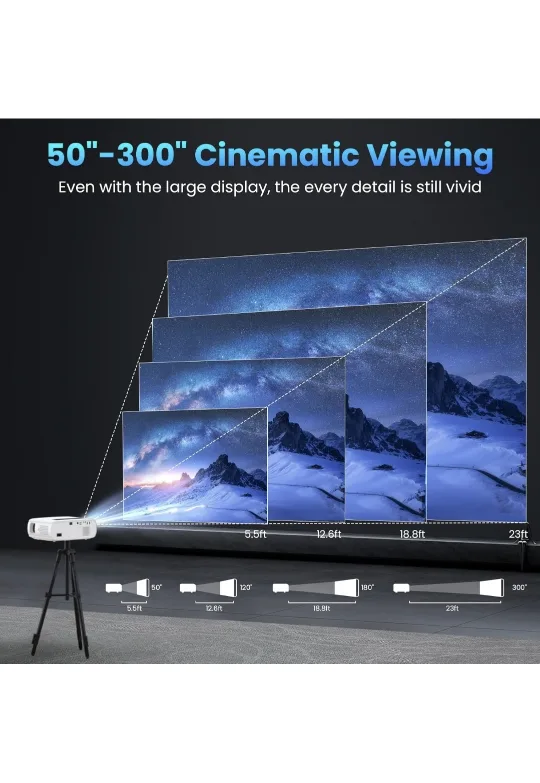 Mini Projector with Bluetooth, WiFi and Mirrorcast image indicator(5)