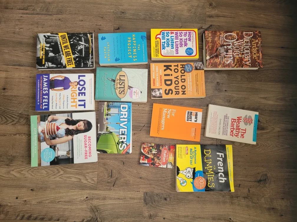 Books image indicator(6)