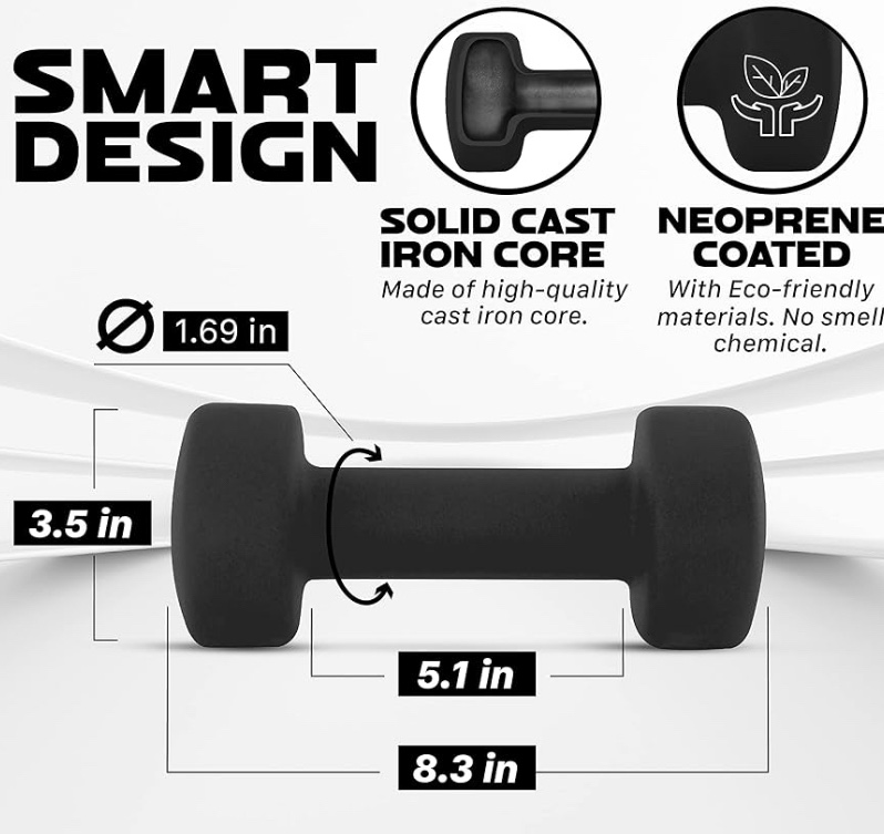 Two 10 lb Dumbbells - photo 5