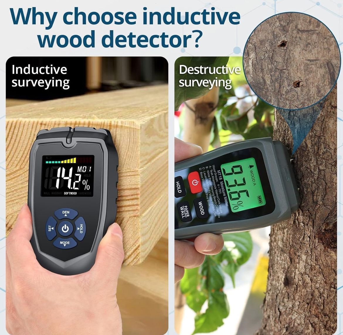 Allmeter Pinless Moisture Meter - photo 4