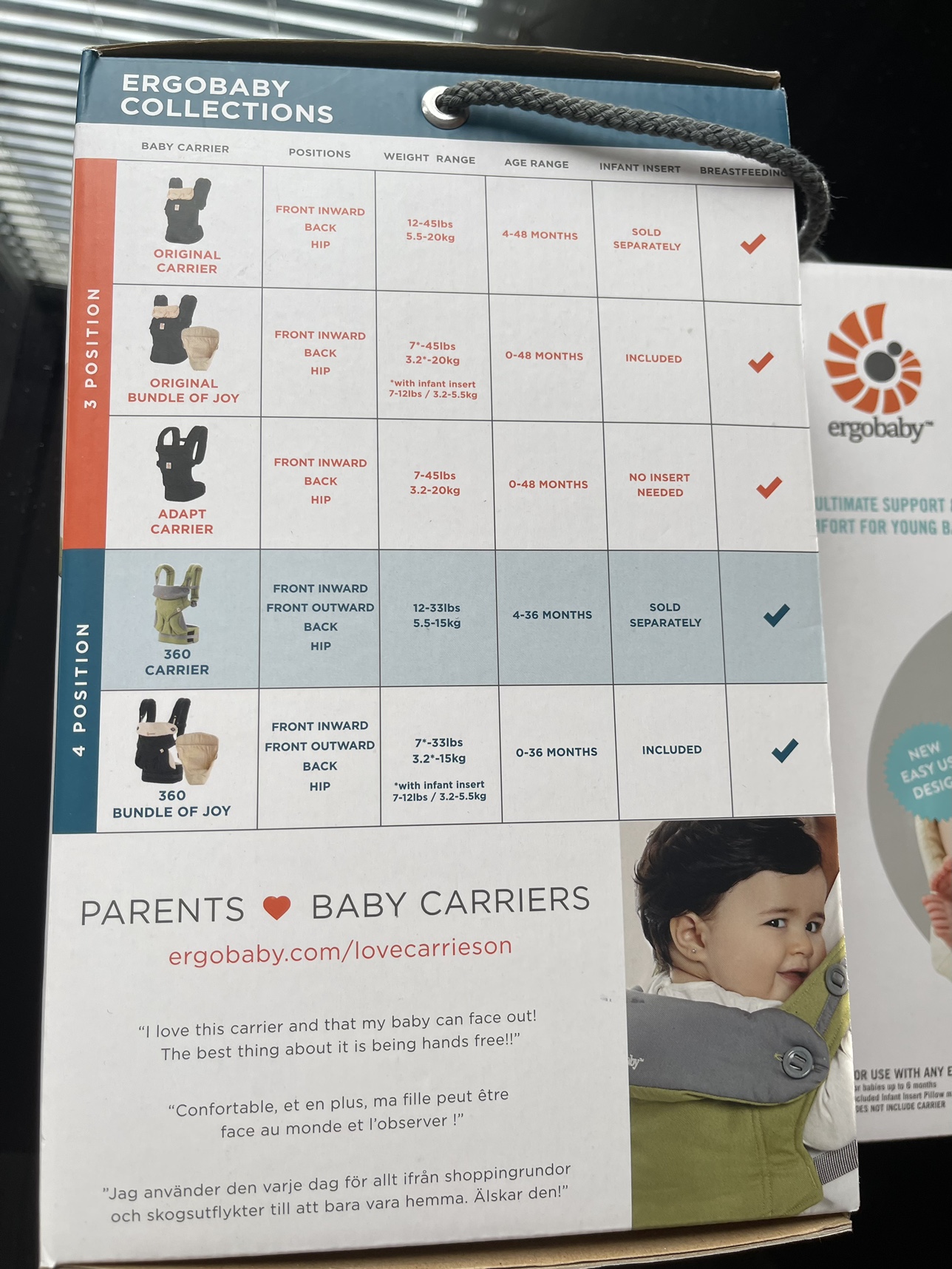 Ergobaby 360 Baby Carrier - photo 2