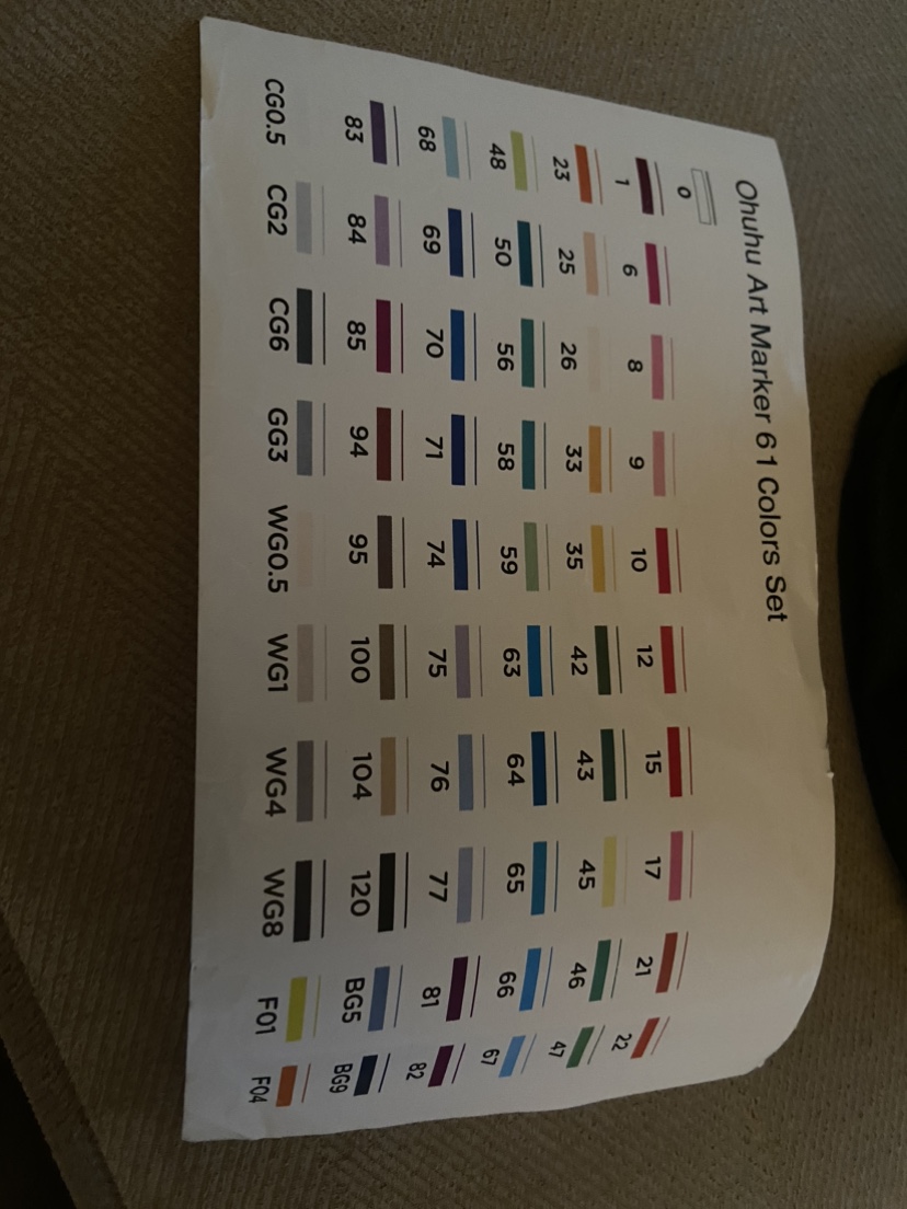 Ohuhu Art Markers 61 Colors Set - photo 4