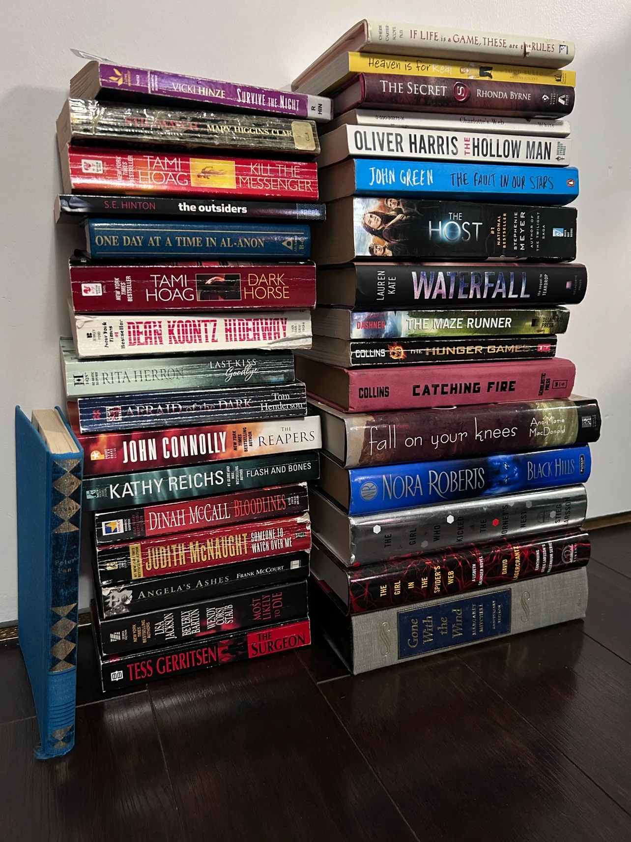 Two stacks of books image indicator(2)