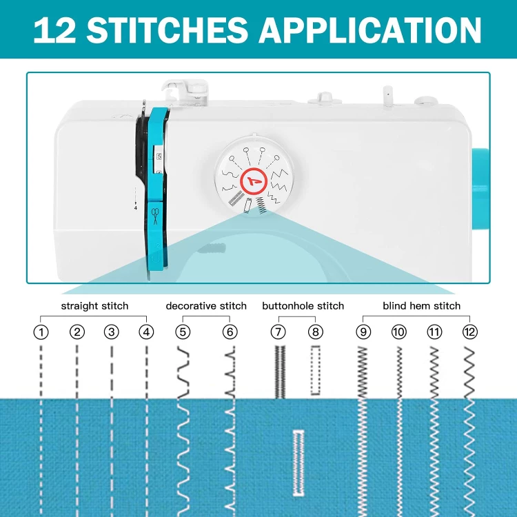 Mini Sewing Machine for beginners and kids - photo 4
