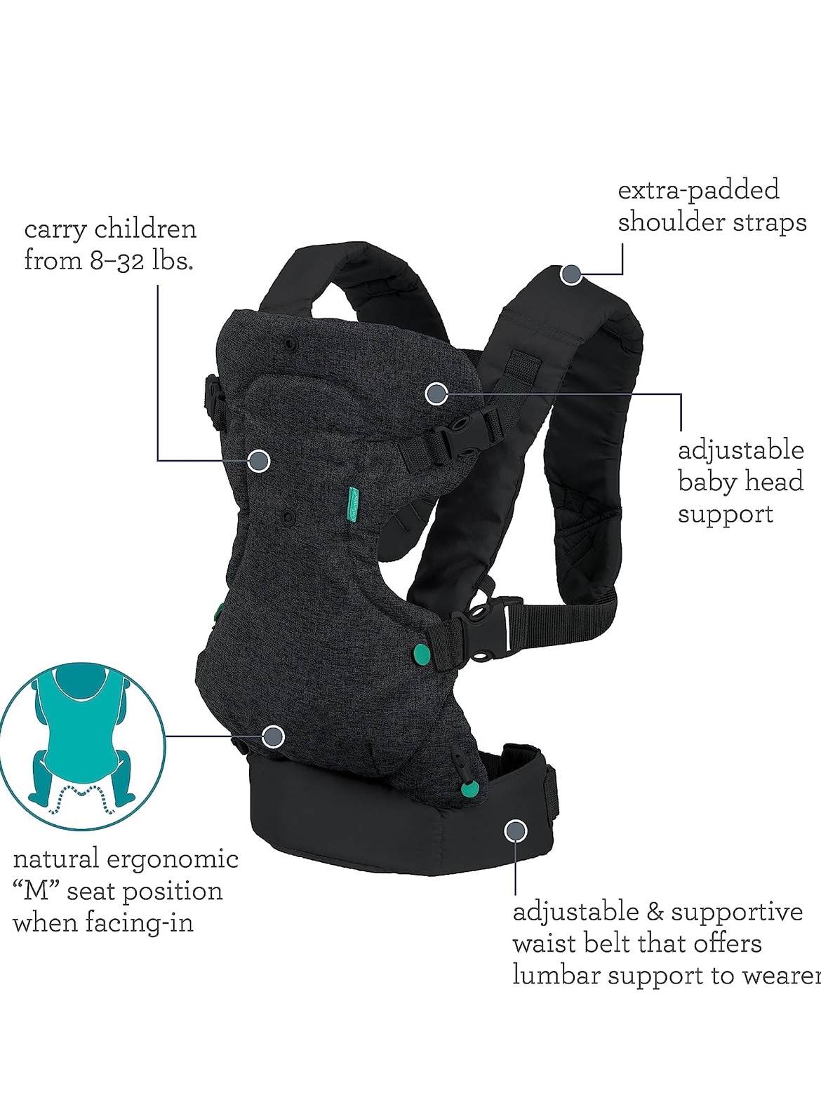 Baby Carrier - photo 4