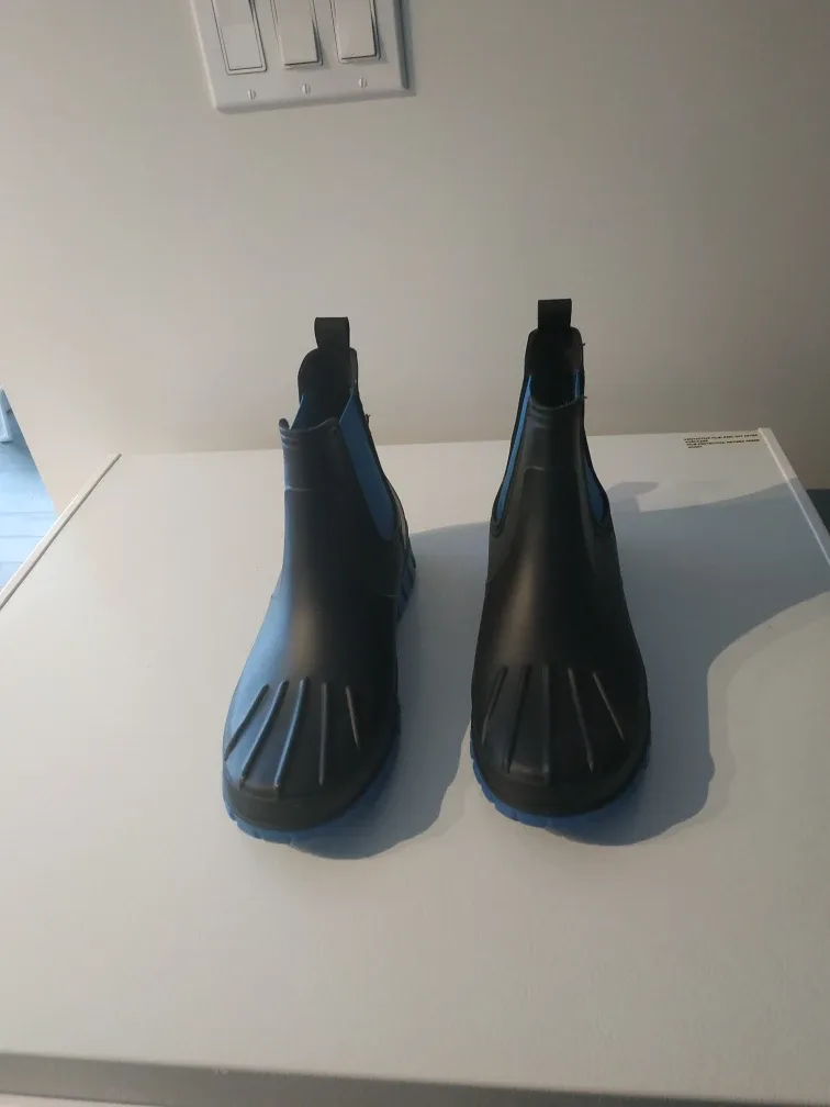 Rain boots image indicator(2)