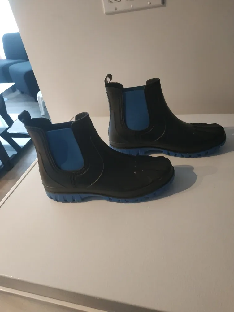 Rain boots image indicator(3)