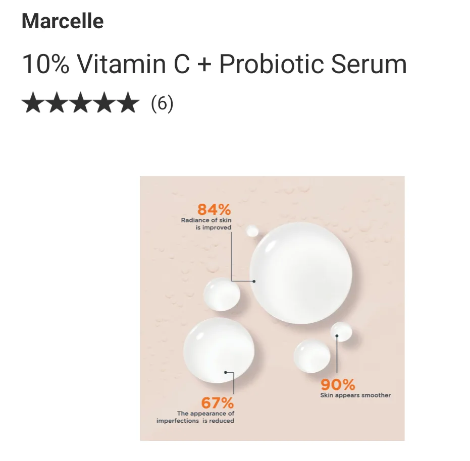 Marcelle 10% Vitamin C + Probiotic Serum (new) image indicator(2)