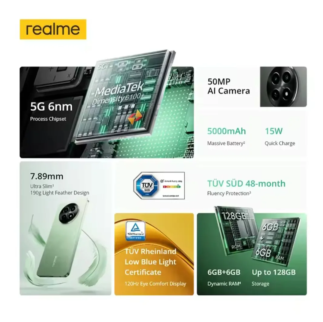 Realme 12x 5G 8GB+256GB Black image indicator(4)