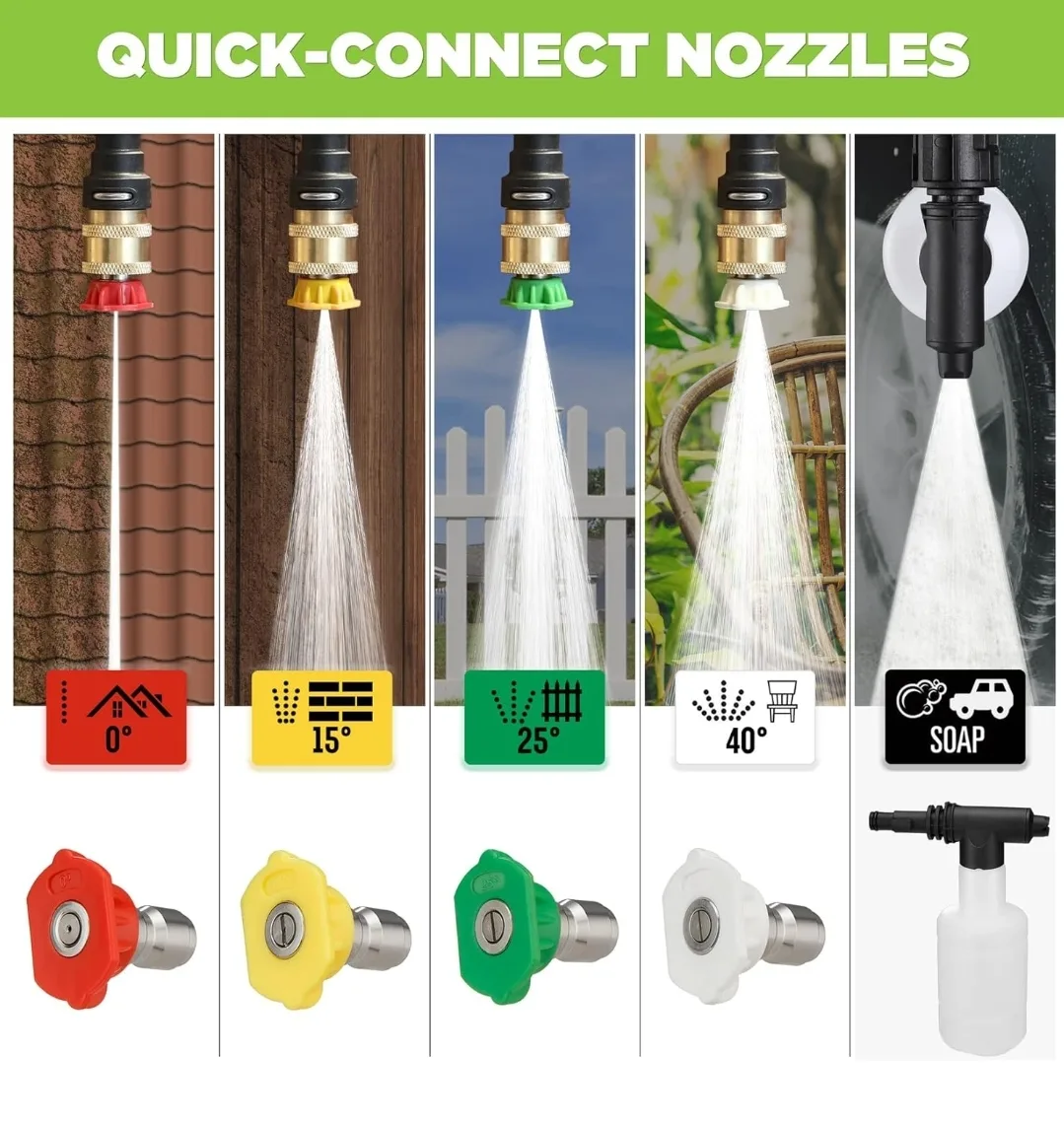 WORKPRO Pressure Washer, 1900 PSI Max 1.8 GPM Max Electric image indicator(3)