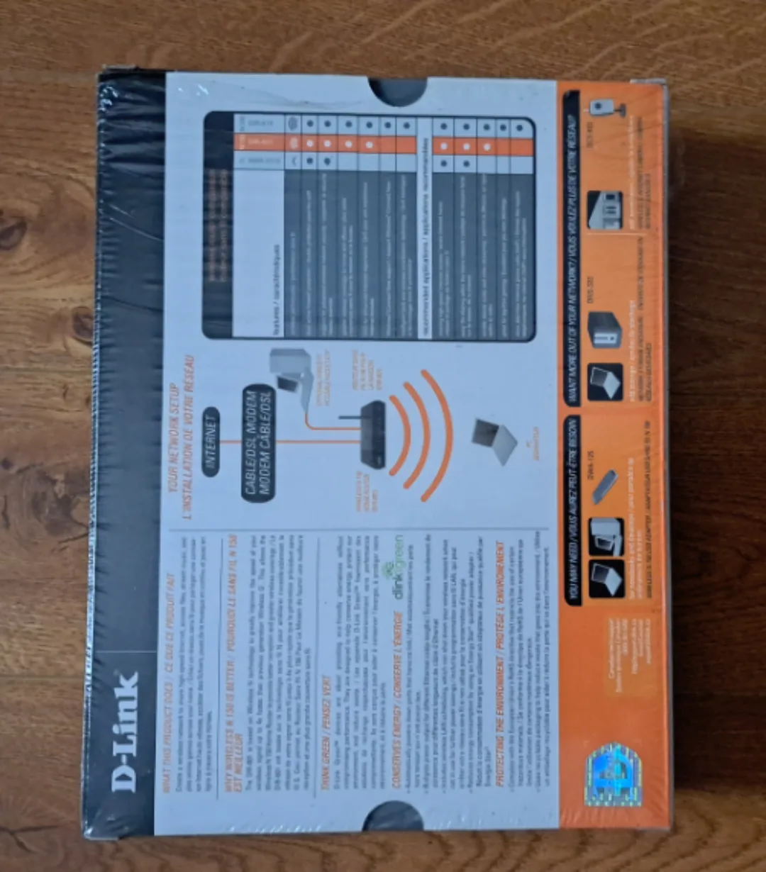 N150 D-link wireless router image indicator(2)