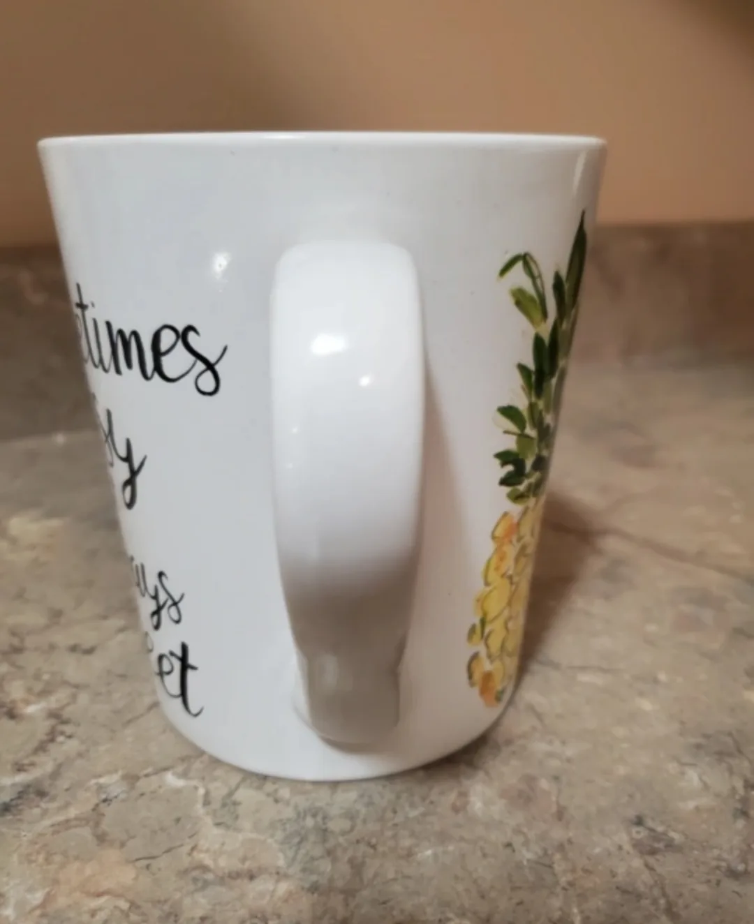 Mug image indicator(4)