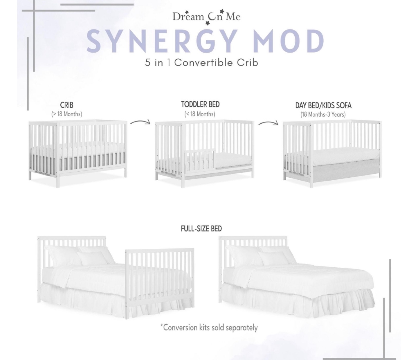 Brand new Dream On Me Convertible Crib - photo 2