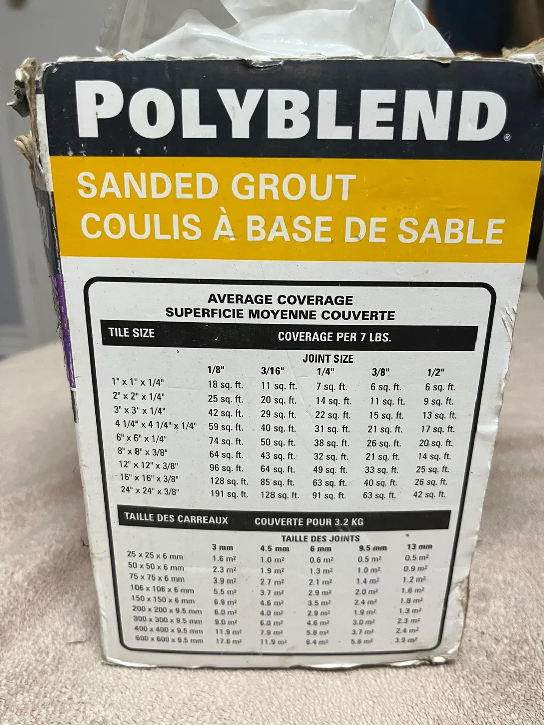 Grout - various types image indicator(4)