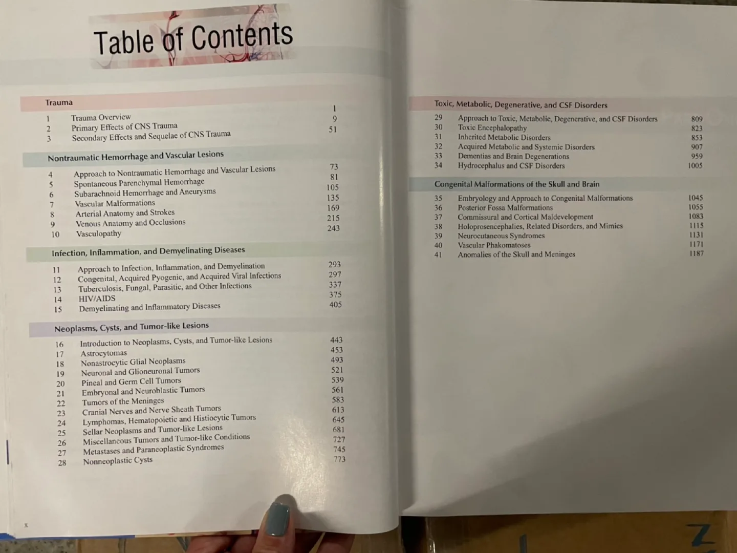Osborn's Brain: Imaging, Pathology, and Anatomy - First Edition image indicator(4)