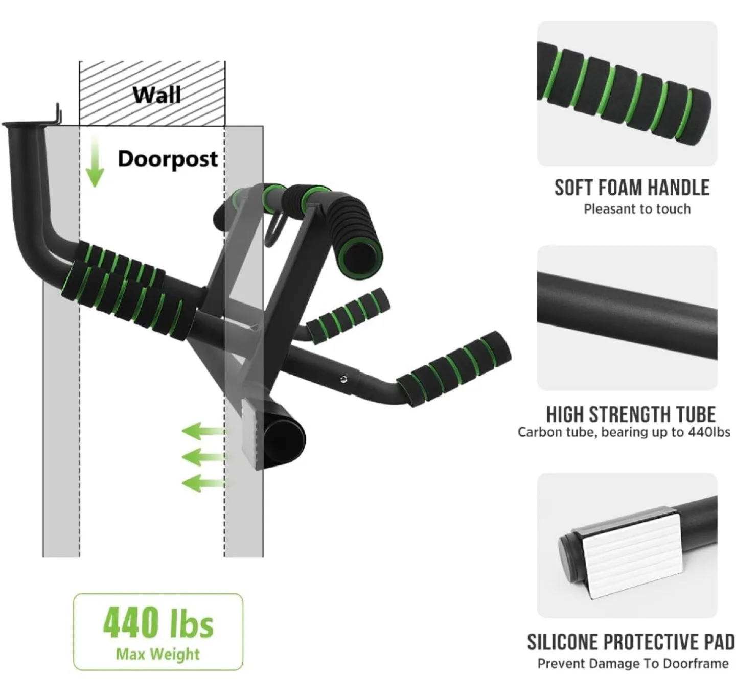 *NEW* Multi-grip pull-up bar image indicator(7)