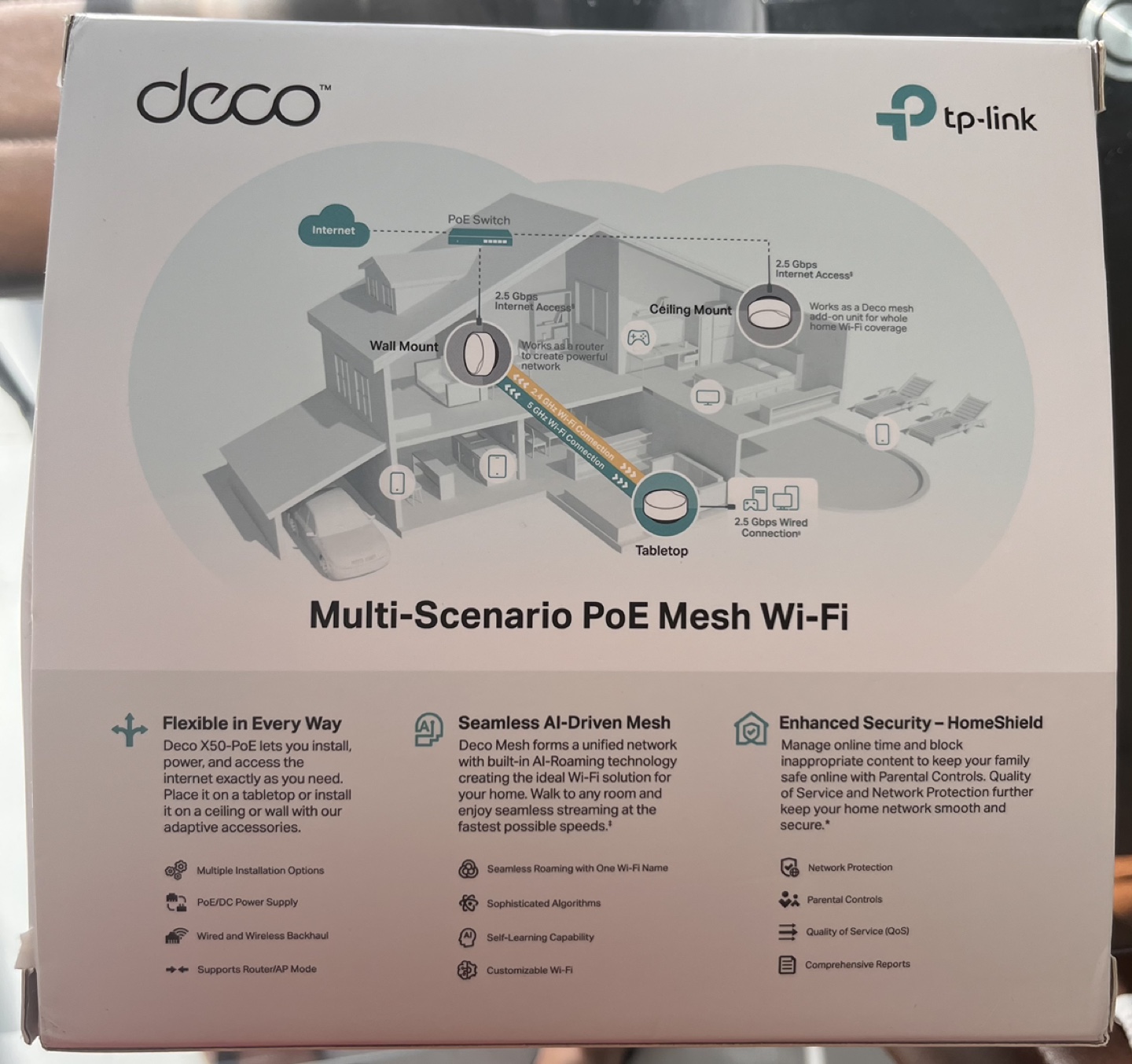 TP-Link Deco X50-PoE Whole Home Mesh Wi-Fi 6 Router (1-pack) - photo 3