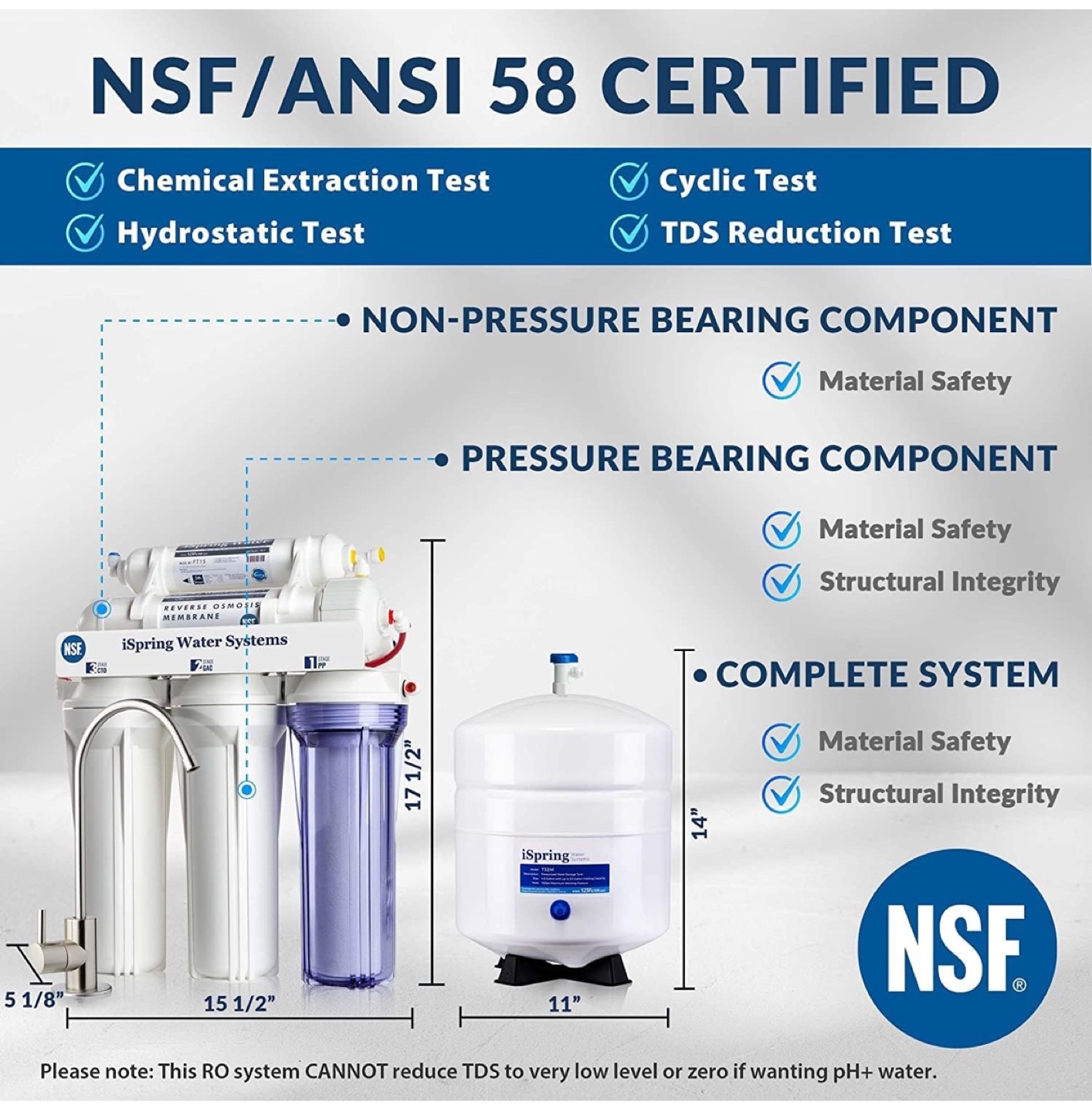 iSpring RCC7 5-Stage Reverse Osmosis Water Filtration System - photo 4