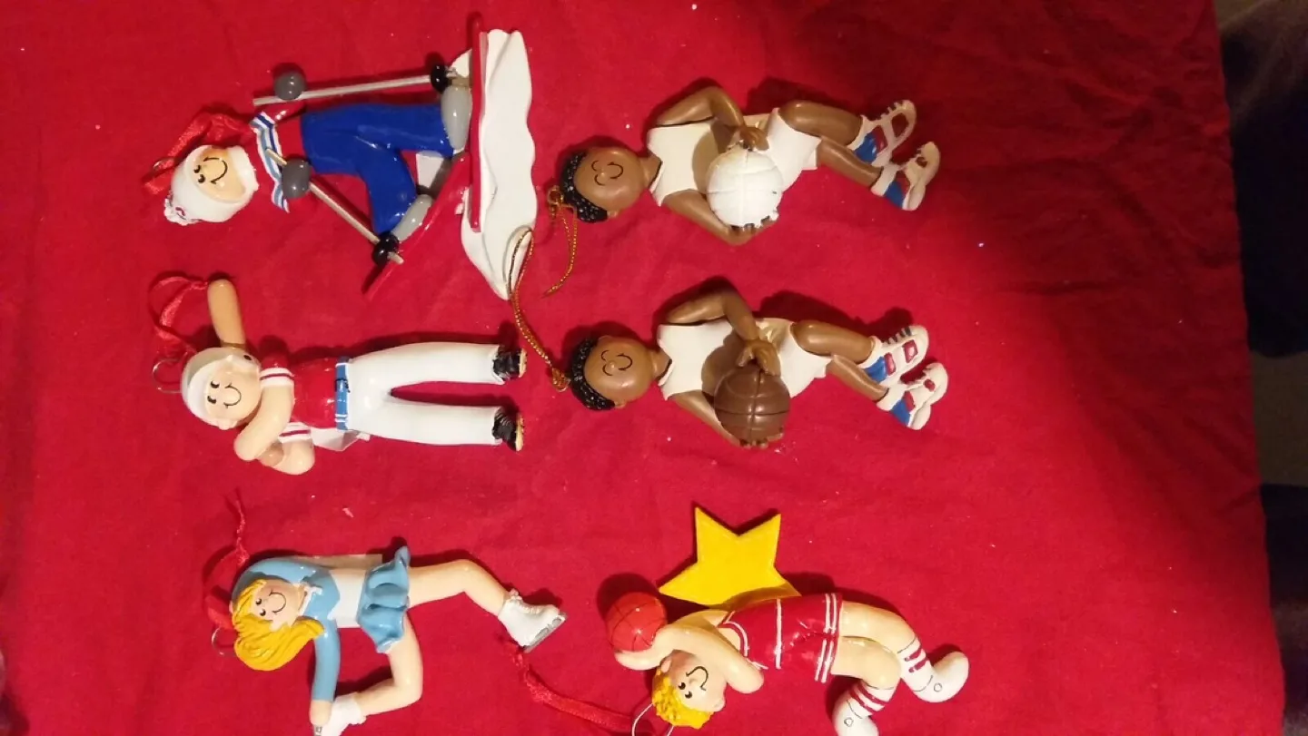 Christmas Ornaments image indicator(3)