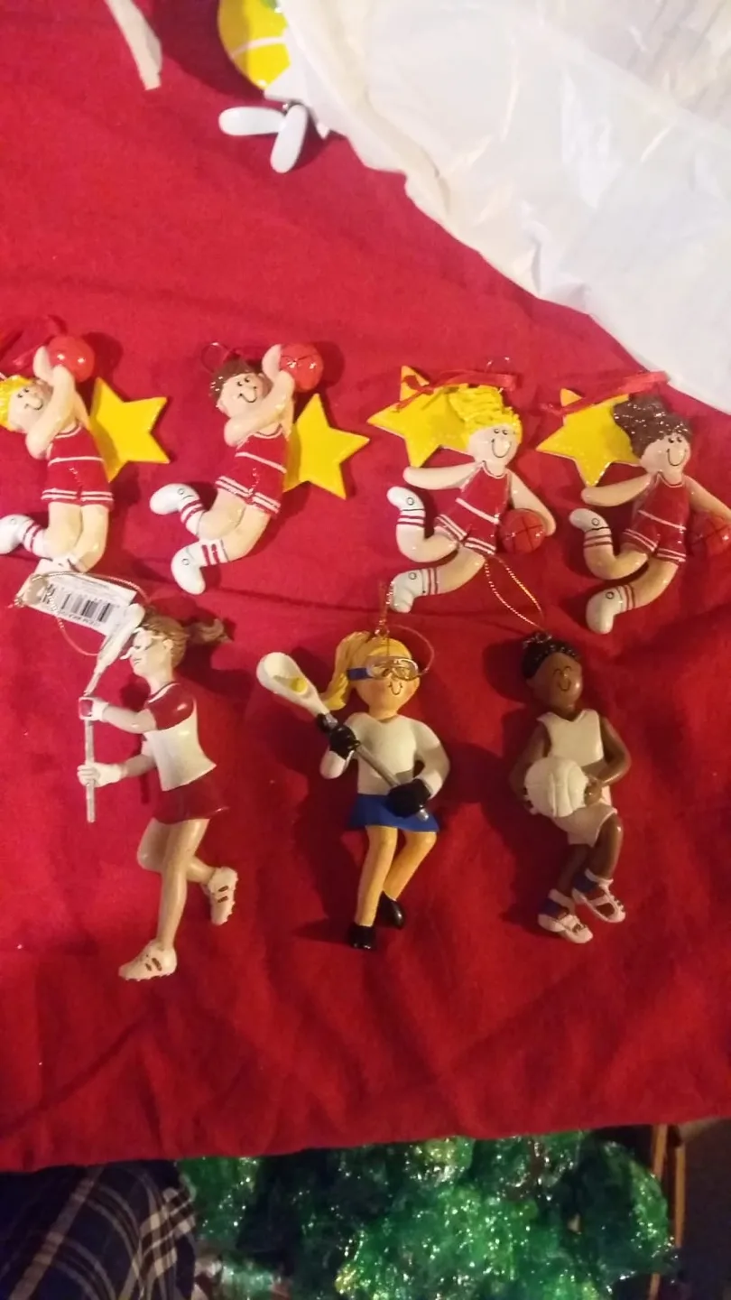 Christmas Ornaments image indicator(8)