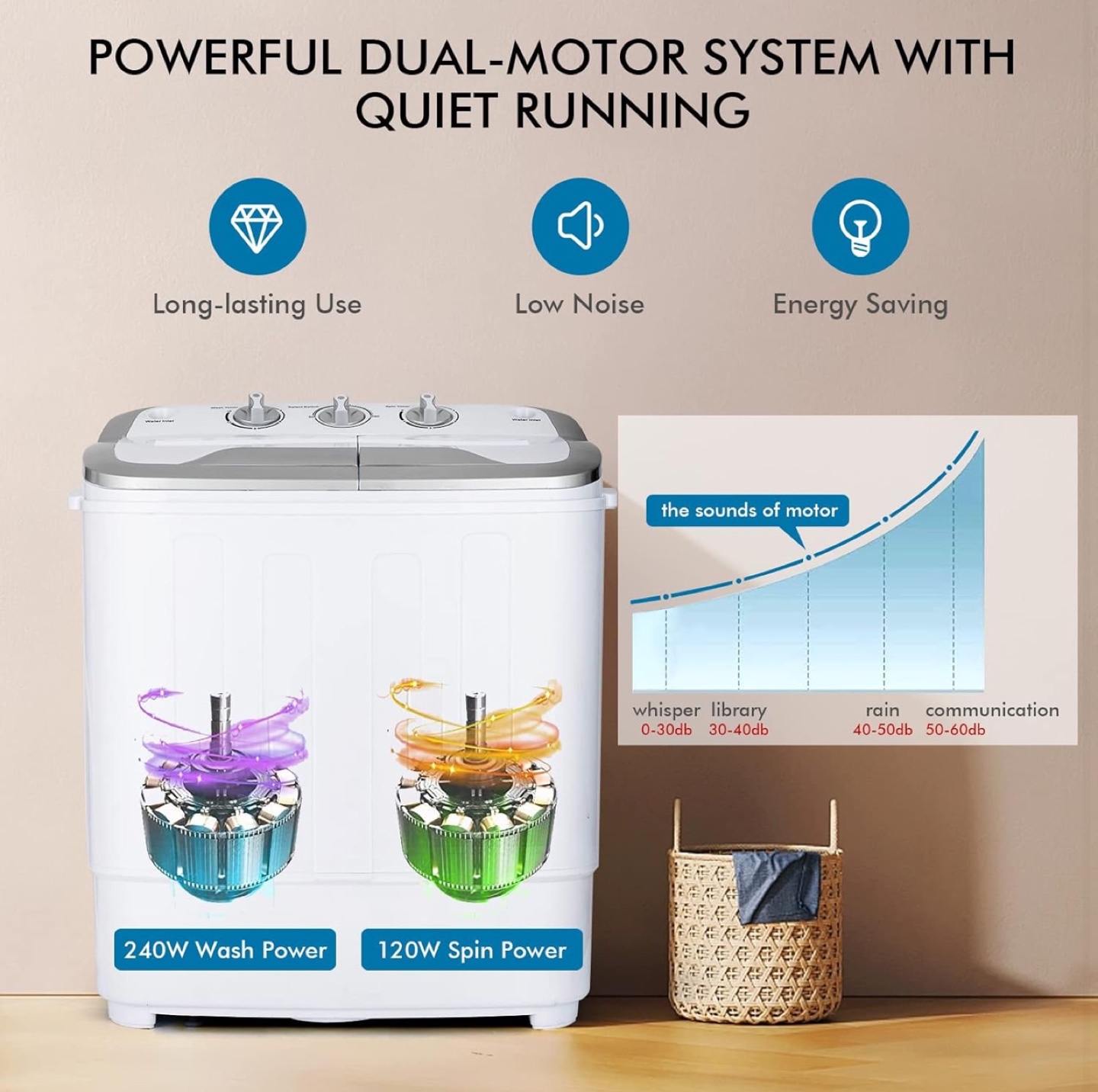 COSTWAY Portable Washing Machine, 2 in 1 - photo 5
