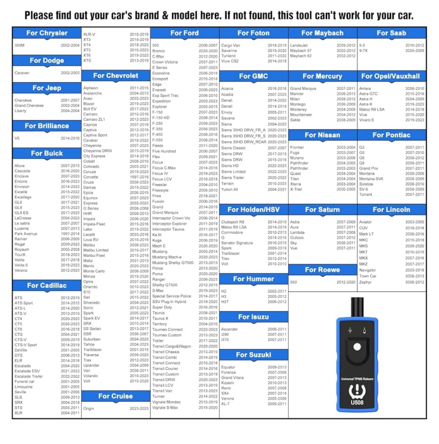 TPMS Relearn Tool wireless image indicator(4)