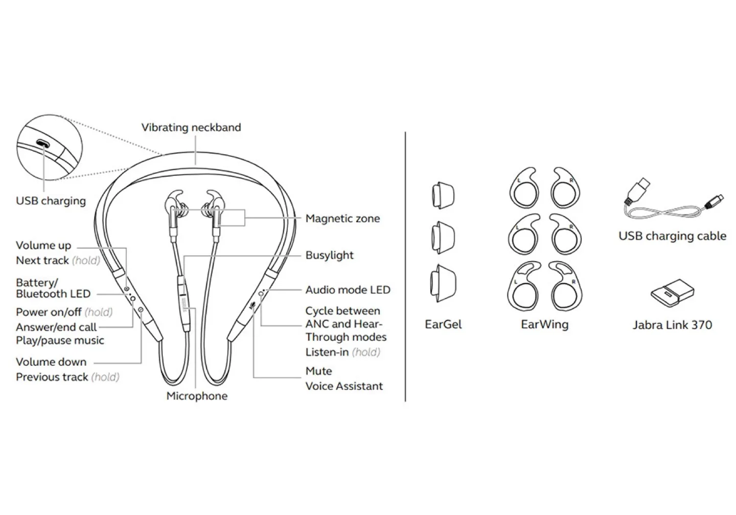 Jabra Evolve 75e Wireless Earbuds image indicator(5)