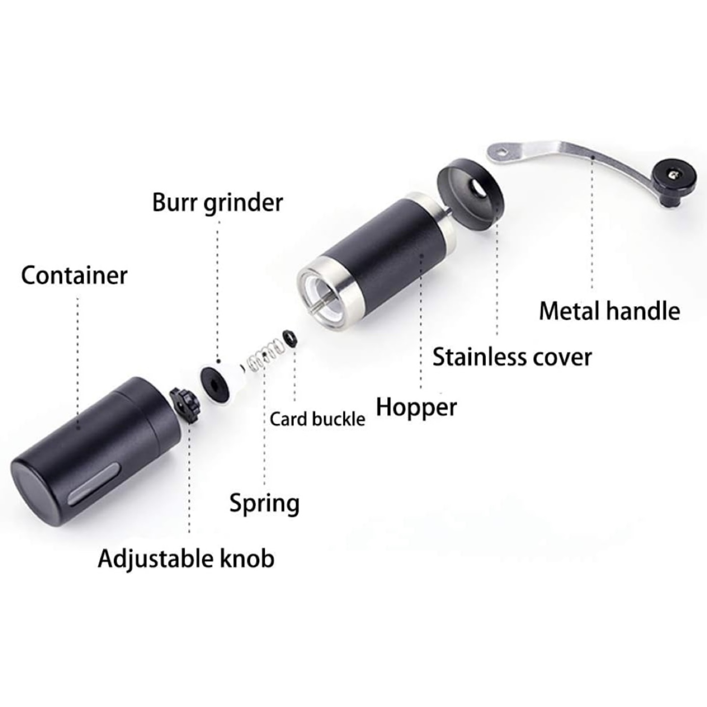 Manual Adjustable Coffee Grinder - photo 5