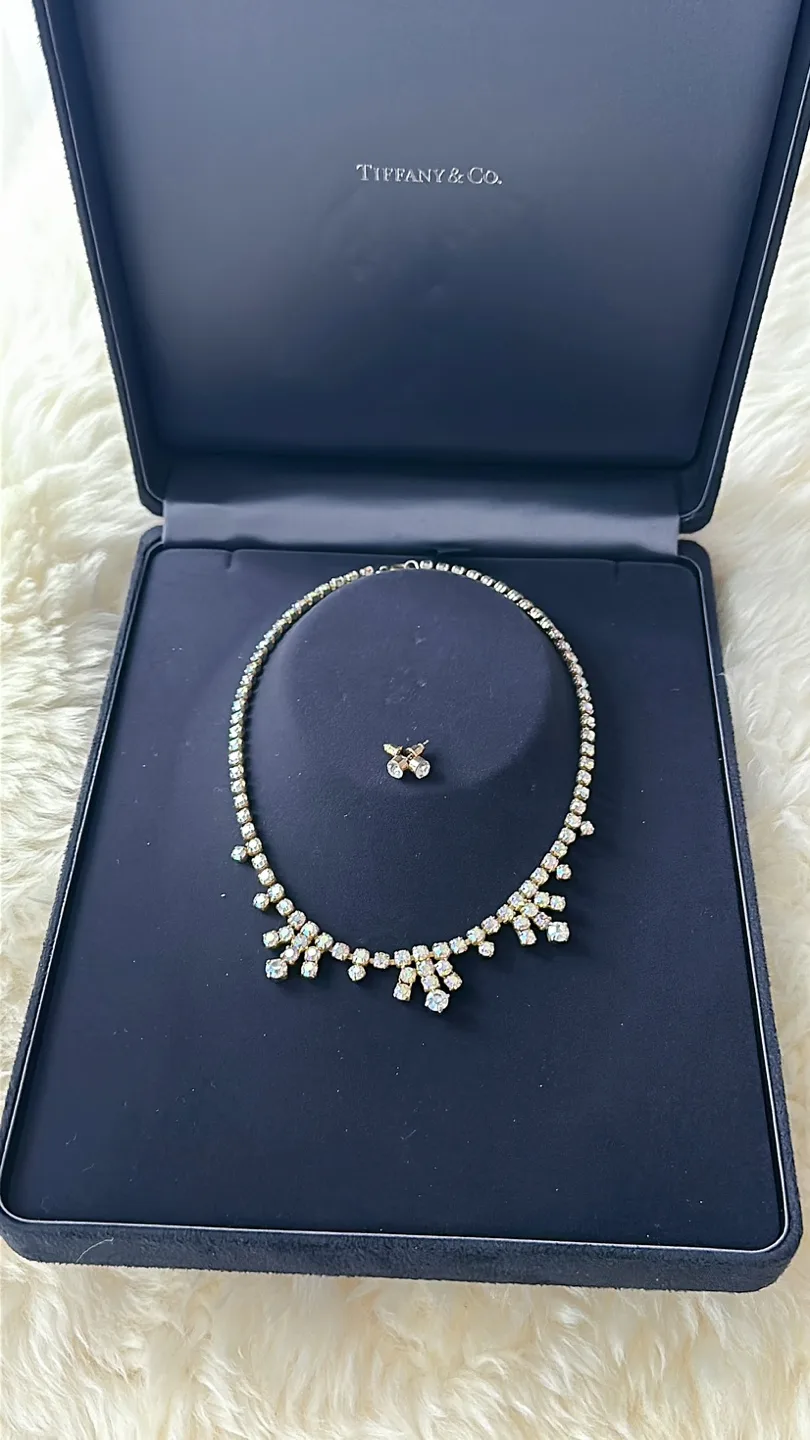 Aurora Borealis choker and Earrings Set image indicator(5)