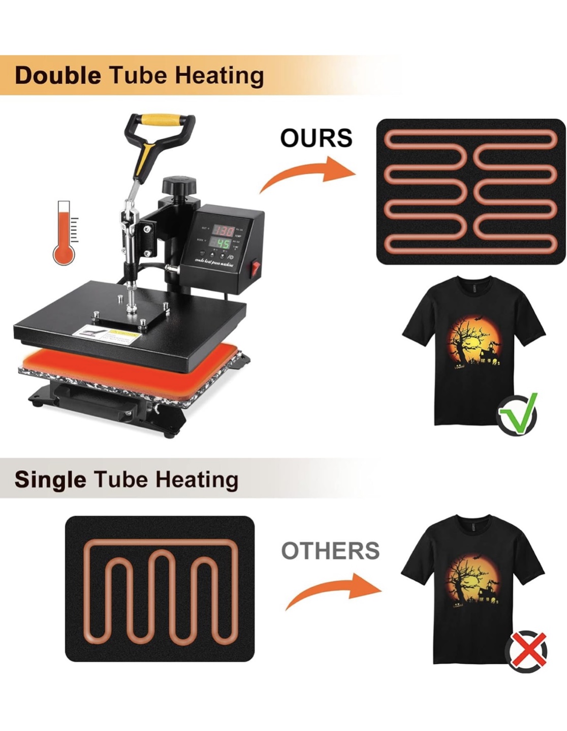 12x10 Inch Heat Press Machine - photo 3