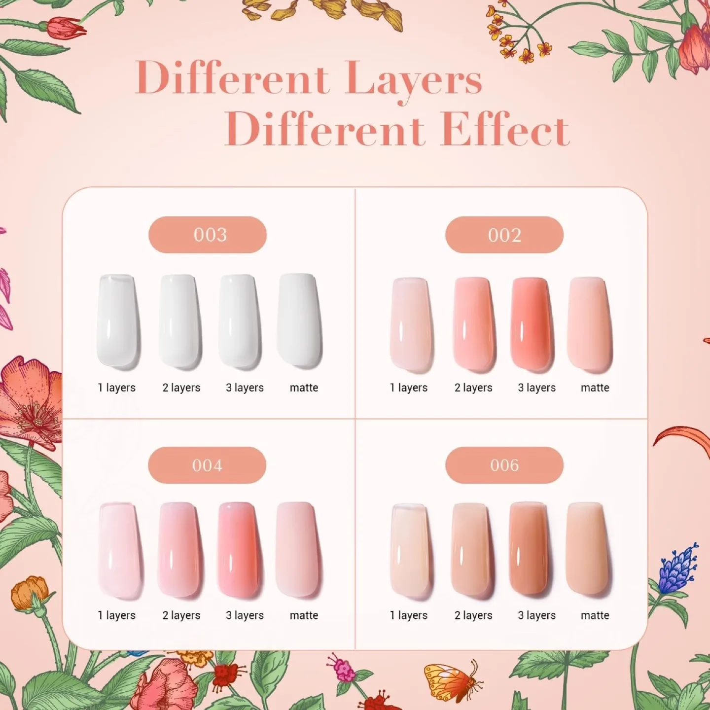 Quick Dry Nail Polish Set + Remover image indicator(4)