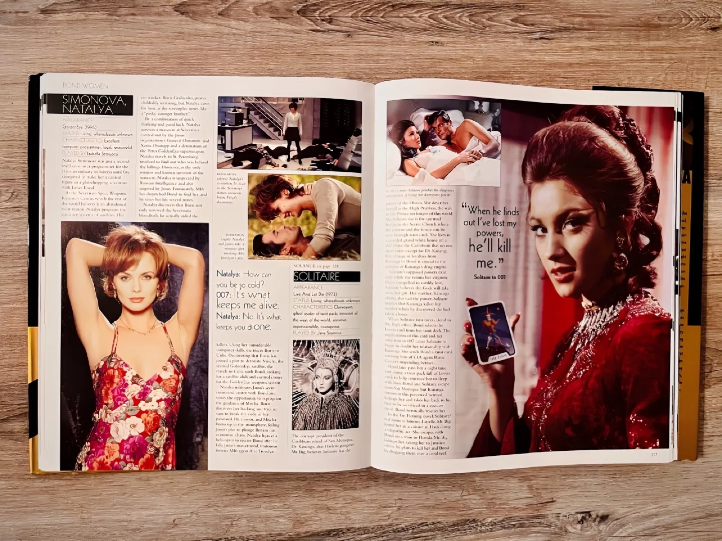 James Bond Encyclopedia Book image indicator(3)