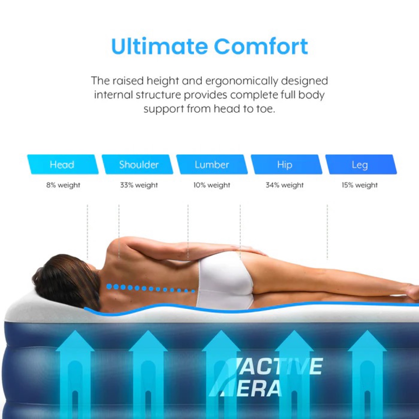 Premium Queen Size Air Bed - Built-in Electric Pump & Pillow - photo 3