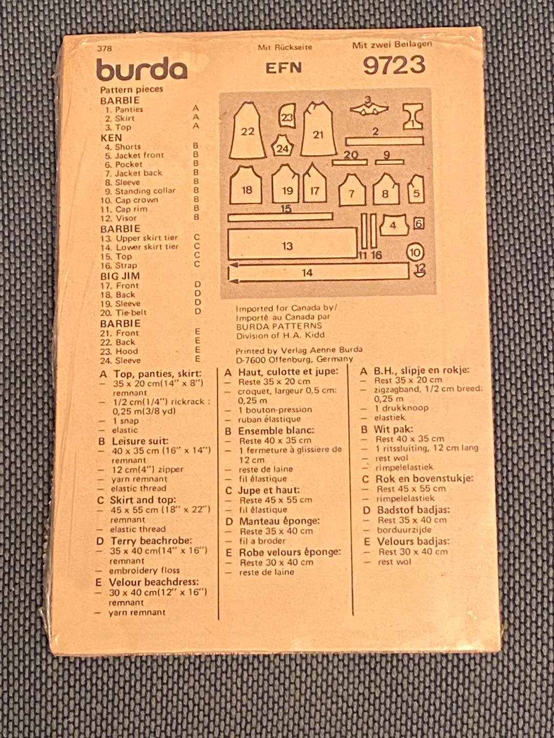 Vintage Sewing Patterns (50+ to choose) image indicator(6)