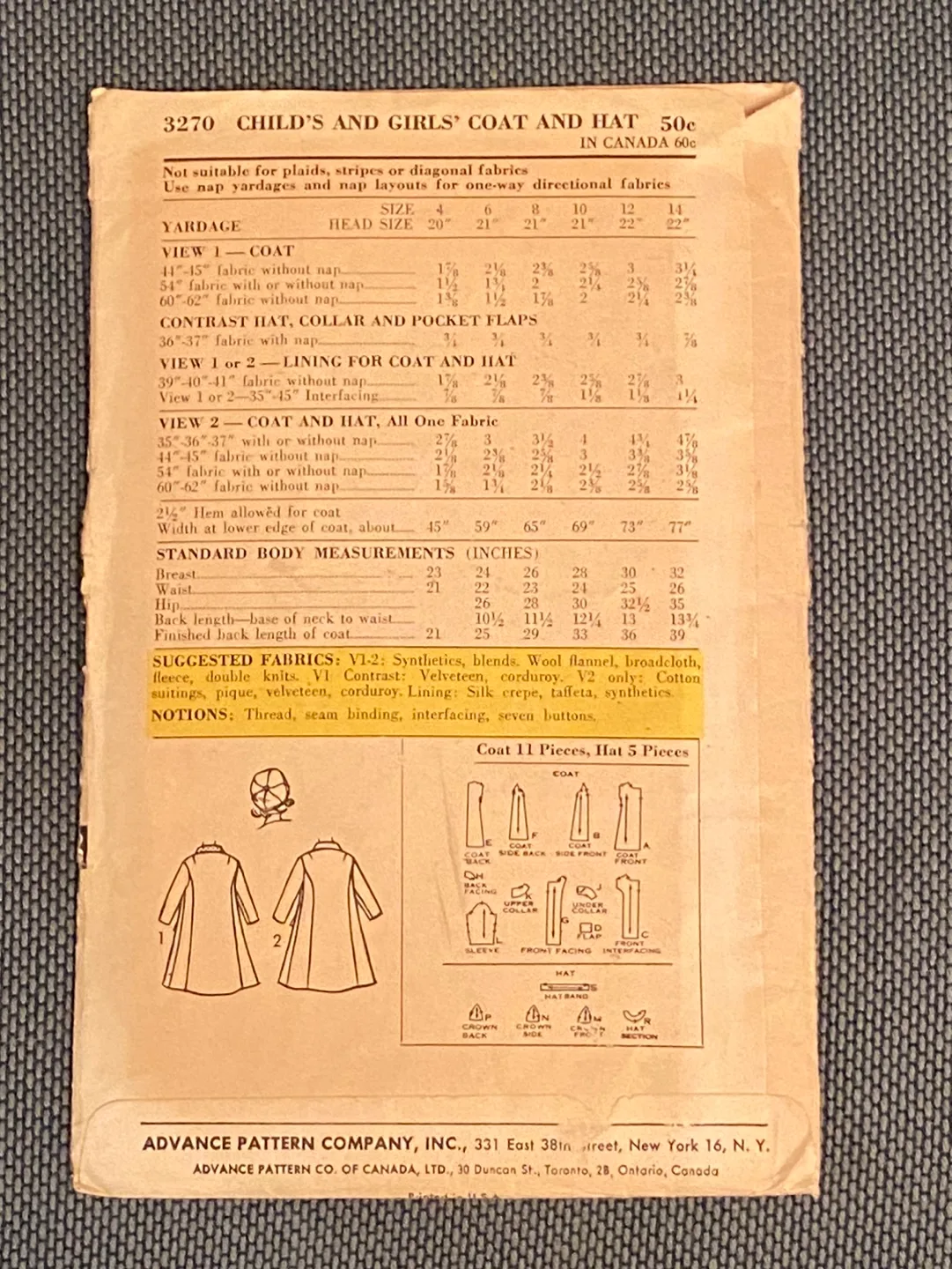 Vintage Sewing Patterns (50+ to choose) image indicator(4)