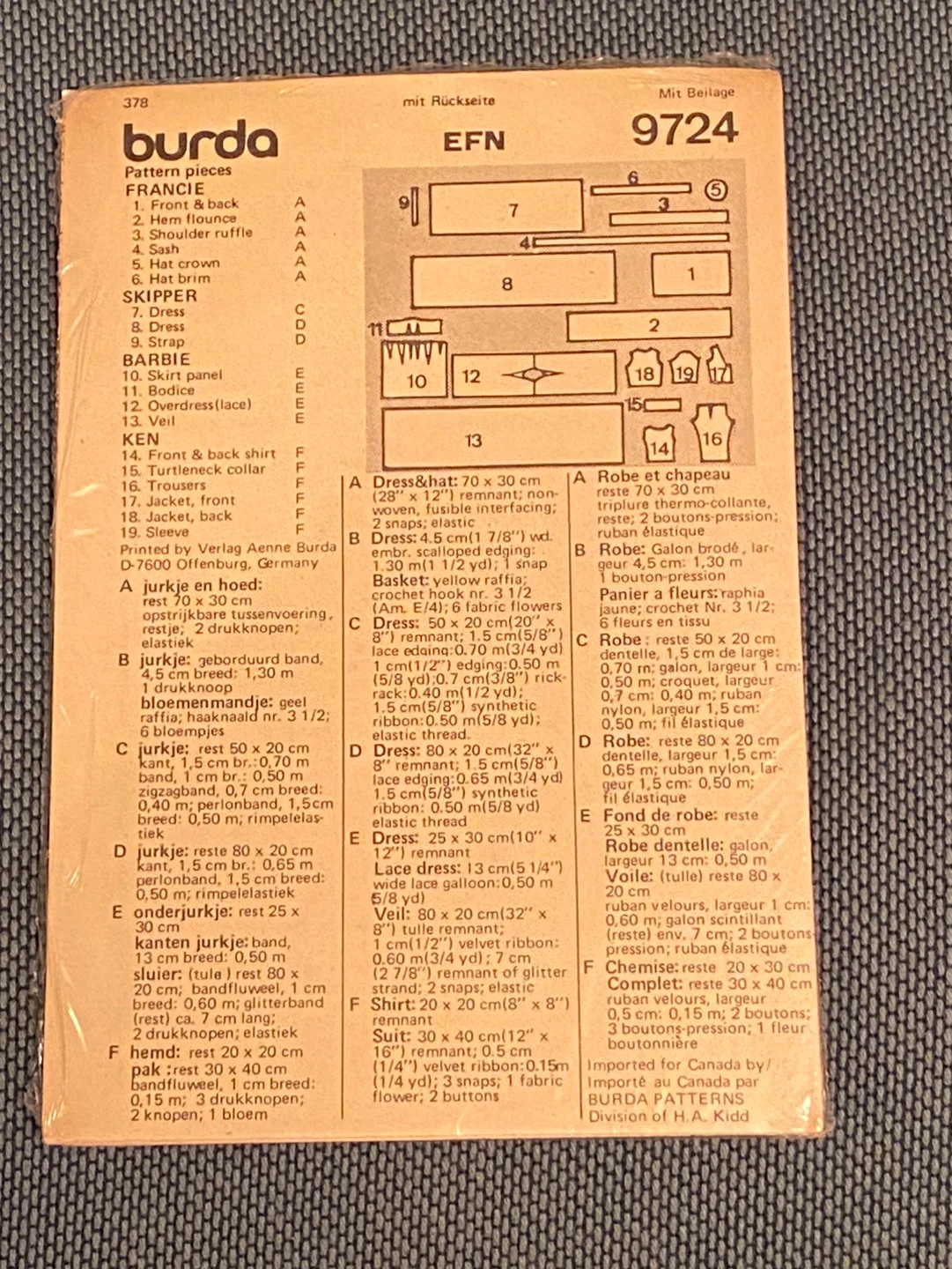 Vintage Sewing Patterns (50+ to choose) image indicator(8)