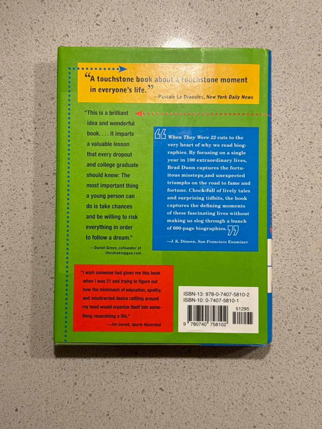 100 Famous People at the Turning Point in Their Lives image indicator(2)