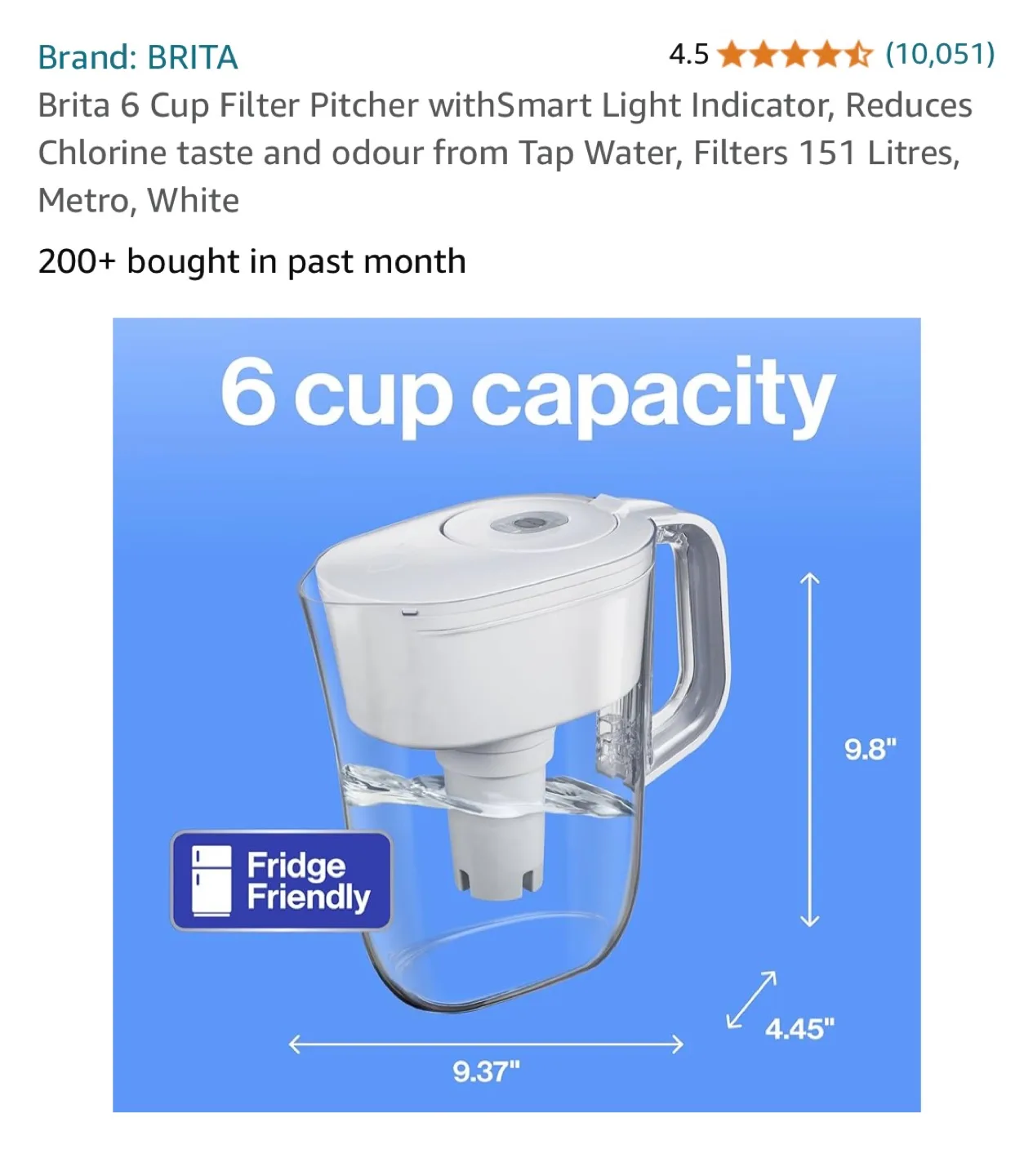 Brita Pitcher with Indicator + 2 brand new filters image indicator(4)