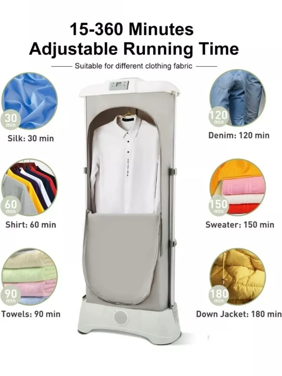 TJ. Clothes Dryer image indicator(3)