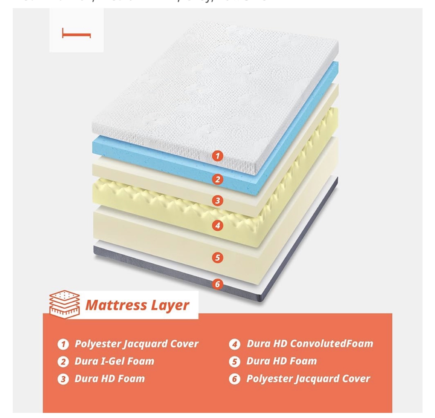 Full Size Memory Foam Mattress - photo 2